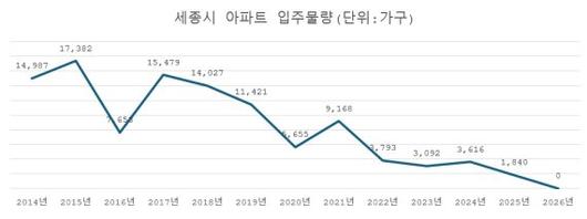 파이낸셜뉴스