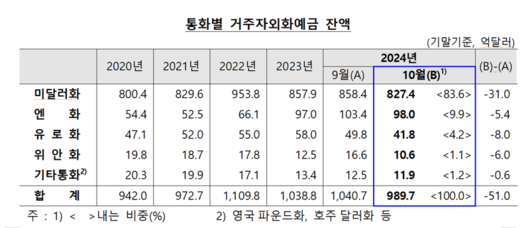 파이낸셜뉴스