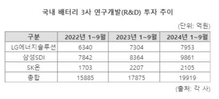 파이낸셜뉴스