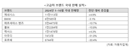 파이낸셜뉴스