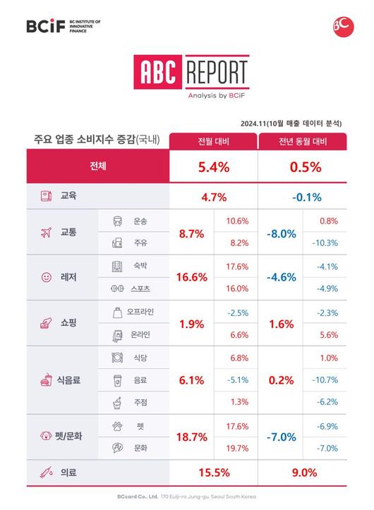 파이낸셜뉴스