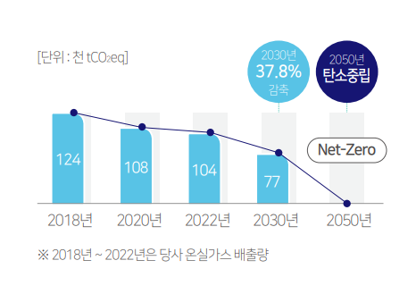 파이낸셜뉴스