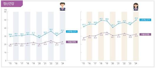 파이낸셜뉴스