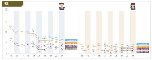 파이낸셜뉴스