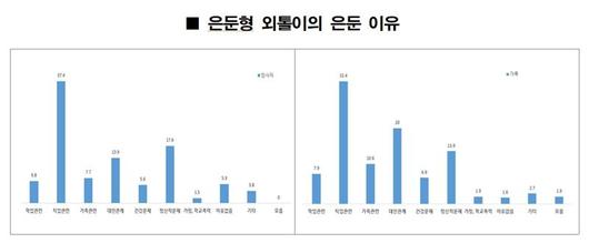 파이낸셜뉴스