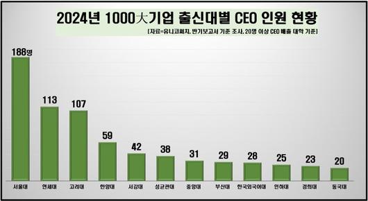 파이낸셜뉴스