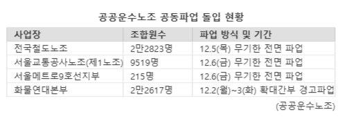 파이낸셜뉴스