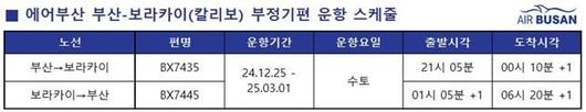 파이낸셜뉴스