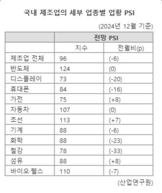 파이낸셜뉴스