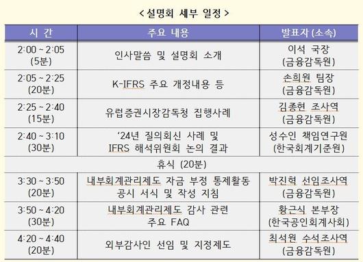 파이낸셜뉴스