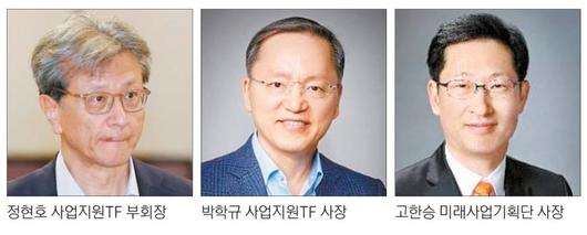 파이낸셜뉴스