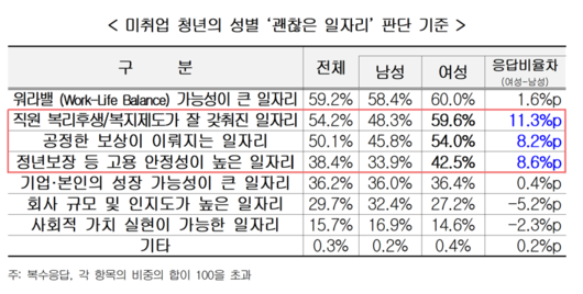 파이낸셜뉴스