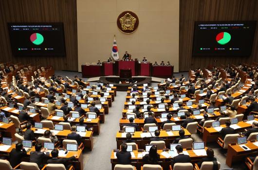 파이낸셜뉴스