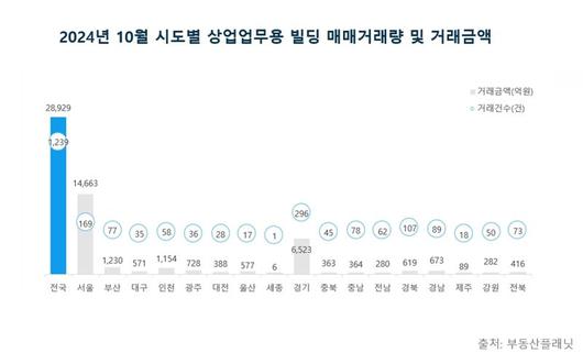 파이낸셜뉴스