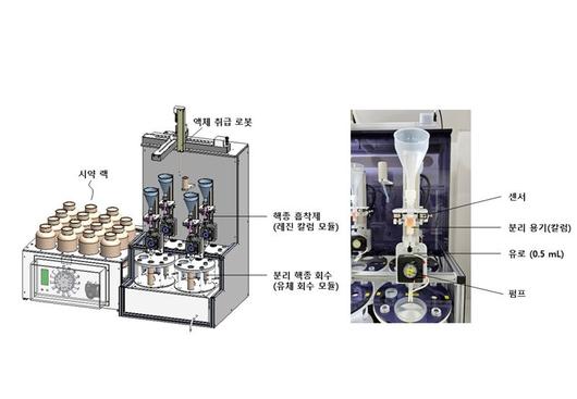 파이낸셜뉴스