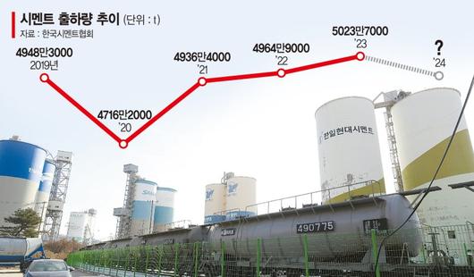 파이낸셜뉴스