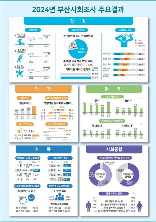 파이낸셜뉴스