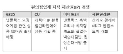 파이낸셜뉴스