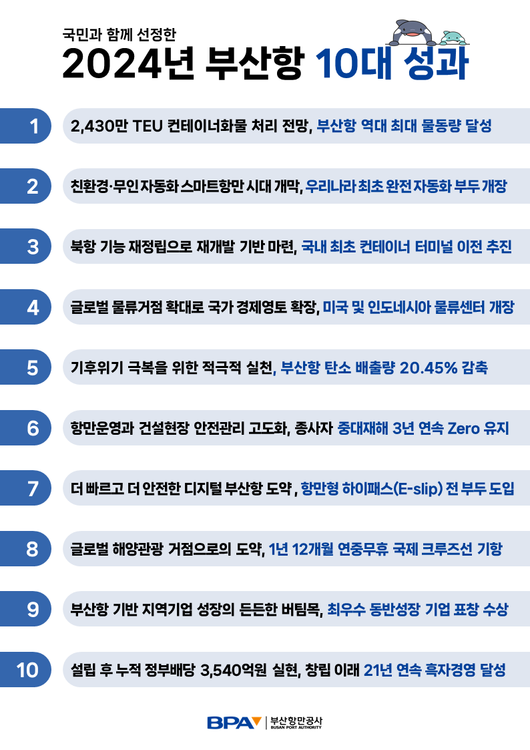 파이낸셜뉴스