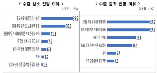 파이낸셜뉴스