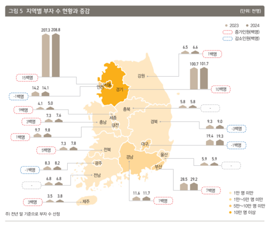 파이낸셜뉴스