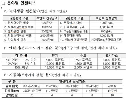 파이낸셜뉴스