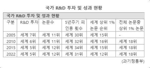 파이낸셜뉴스