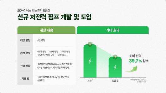 파이낸셜뉴스