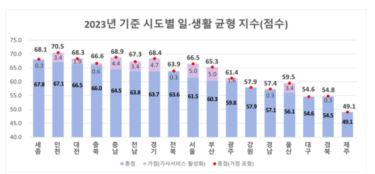 파이낸셜뉴스