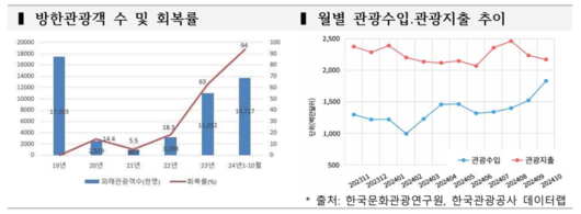 파이낸셜뉴스