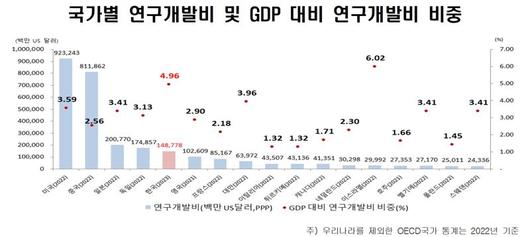 파이낸셜뉴스