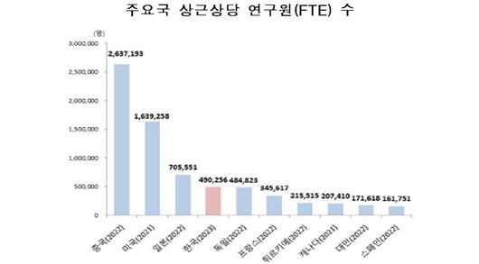 파이낸셜뉴스