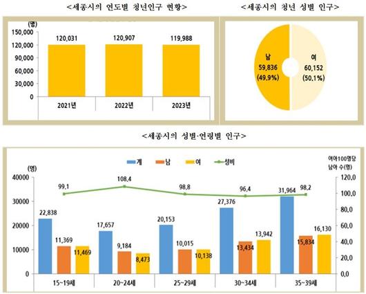 파이낸셜뉴스