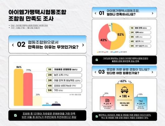 파이낸셜뉴스