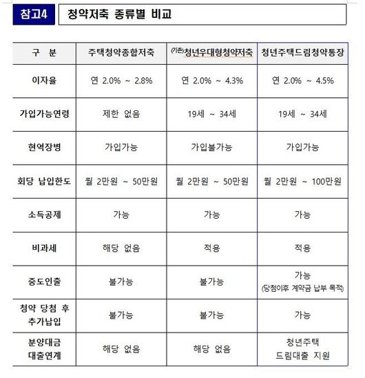 파이낸셜뉴스