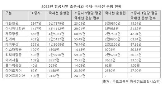 파이낸셜뉴스