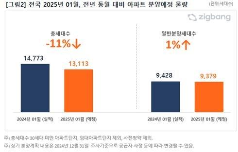 파이낸셜뉴스