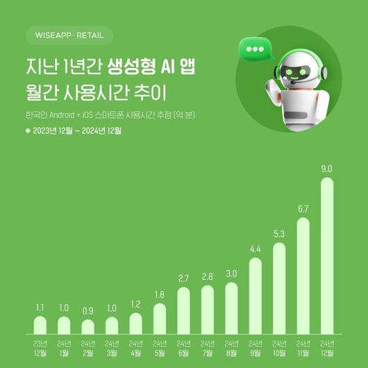 파이낸셜뉴스