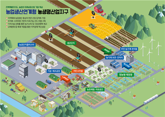 파이낸셜뉴스