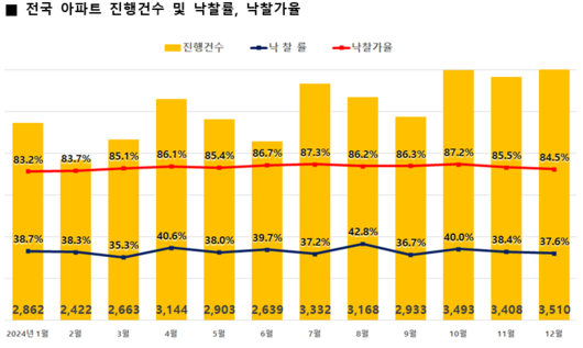 파이낸셜뉴스