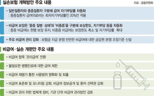 파이낸셜뉴스