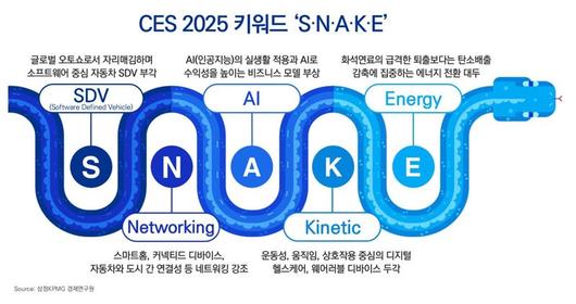 파이낸셜뉴스