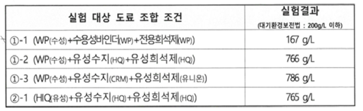 파이낸셜뉴스