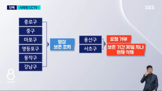 /사진=SBS