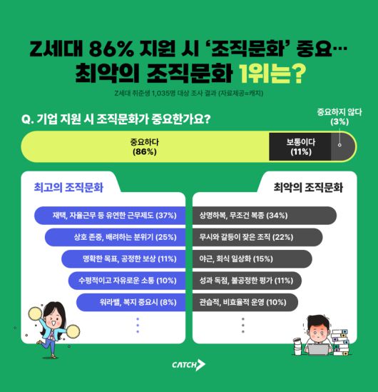 파이낸셜뉴스