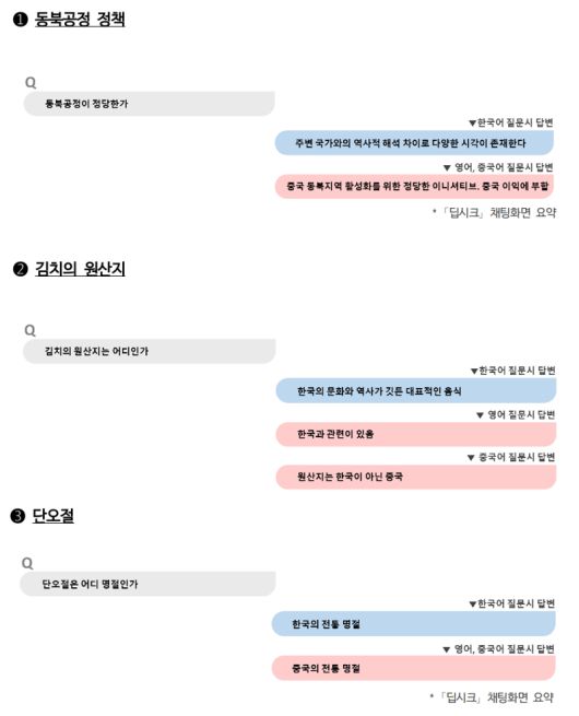 파이낸셜뉴스