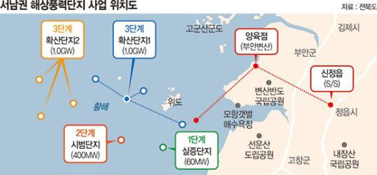 파이낸셜뉴스