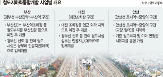 파이낸셜뉴스