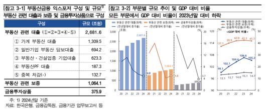 한국은행 제공.