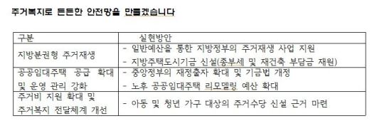 자료 : 더불어민주당